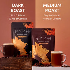 RYZE Ritual Set Original Blend